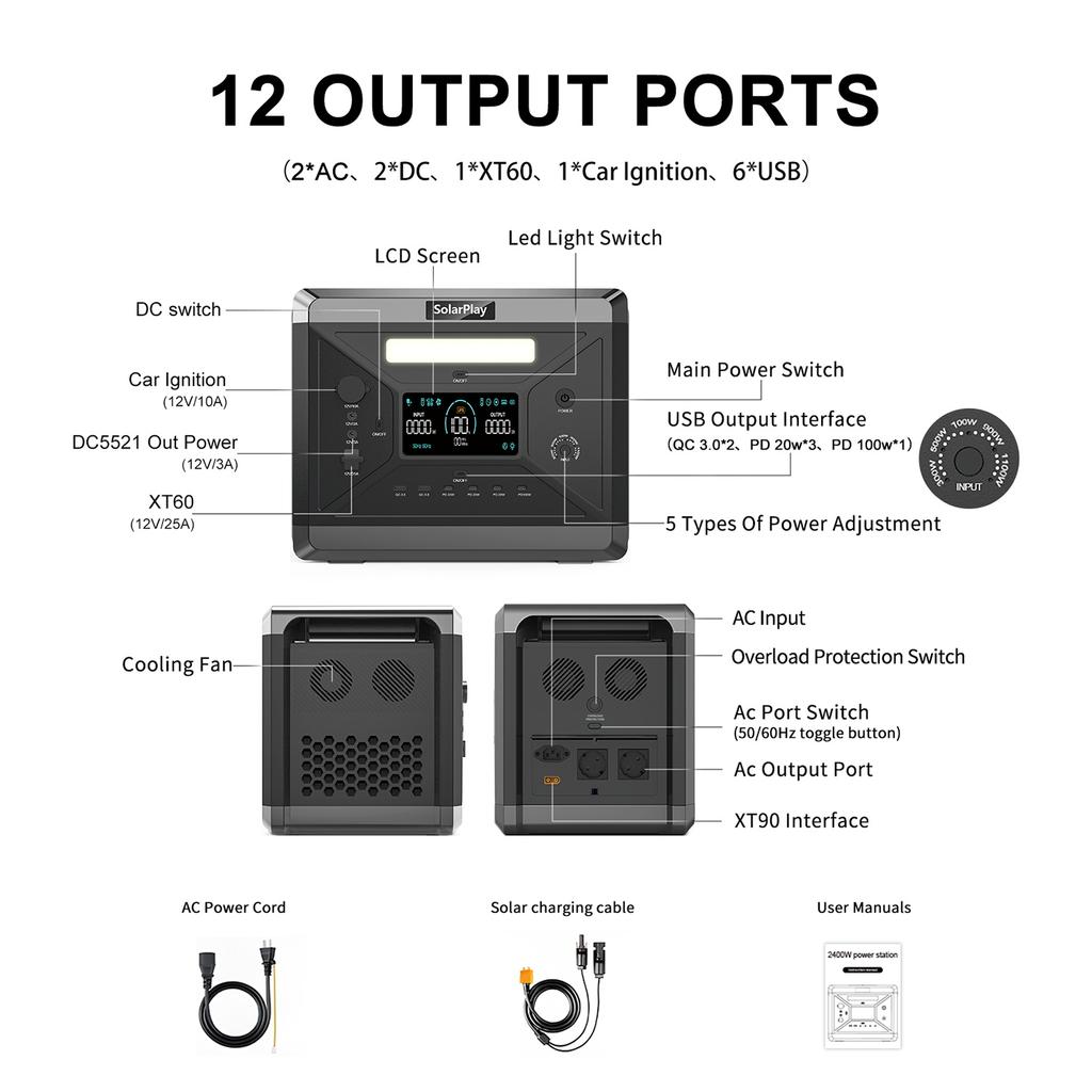 Solarplay Q2501 2400W 2160Wh Portable Power Station with Trolley Wheels LiFePO4 Ups Generador Solar