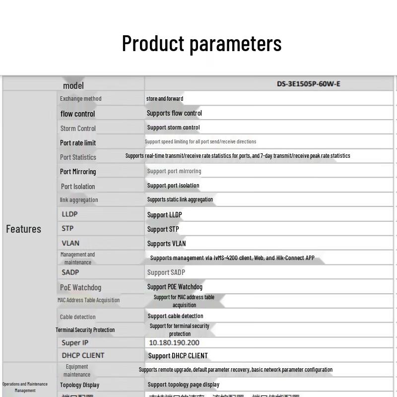 Hikvision 5-Port Gigabit PoE Managed Switch