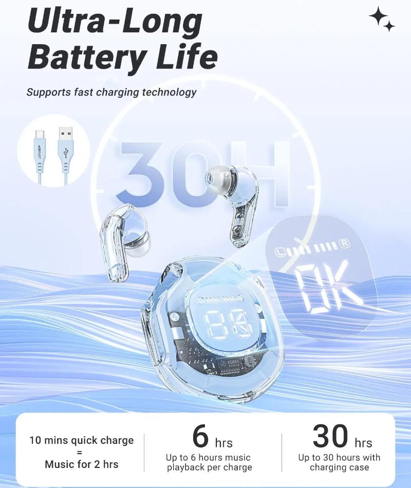 T8 PRO TWS Bluetooth Earbuds Transparent with LED Digital Display Wireless In-Ear Earphone for Xiaomi Huawei iPhone Headphone