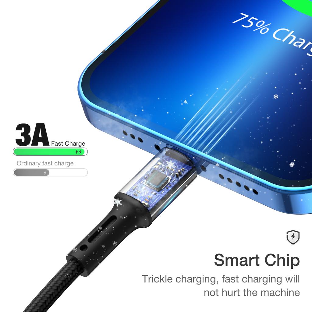 Fast Charge USB Type C Cable For Samsung Xiaomi Redmi  Google 1 2 3 Meters Cell Phone Data Charger Cord USBC Long 1m 2m 3m