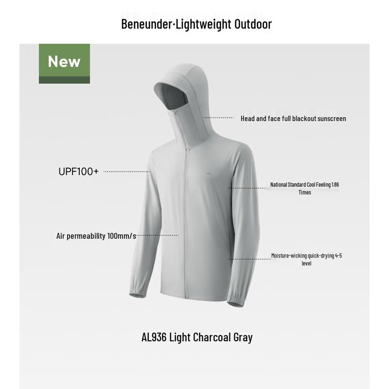Banax Men s Cooling Sun Protection Hoodie AL936 XXXL