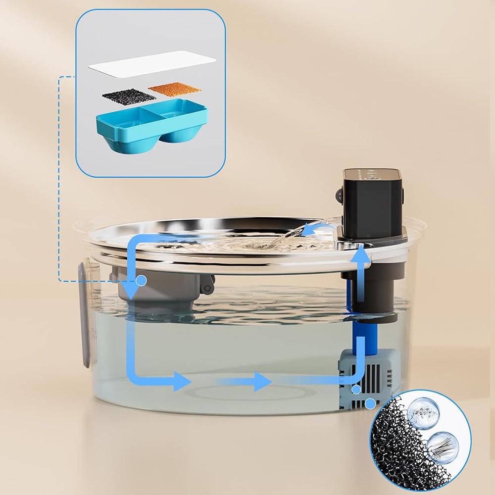 Wireless Induction Pet Water Fountain - 3.2L Infrared Stainless Steel Feeder for Cats
