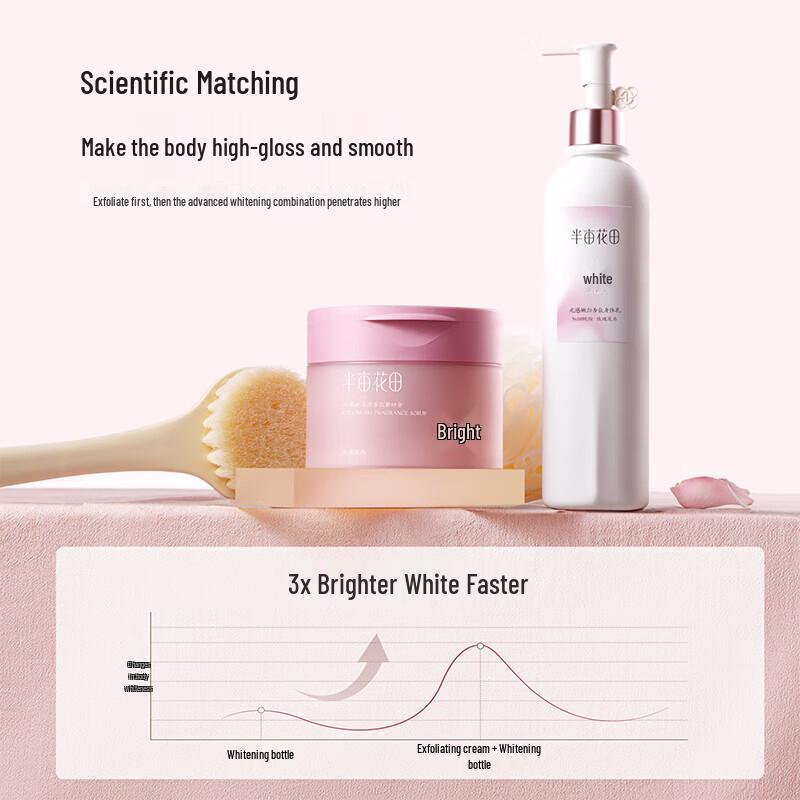 Little Dream Garden Ice Cream Smooth Body Scrub