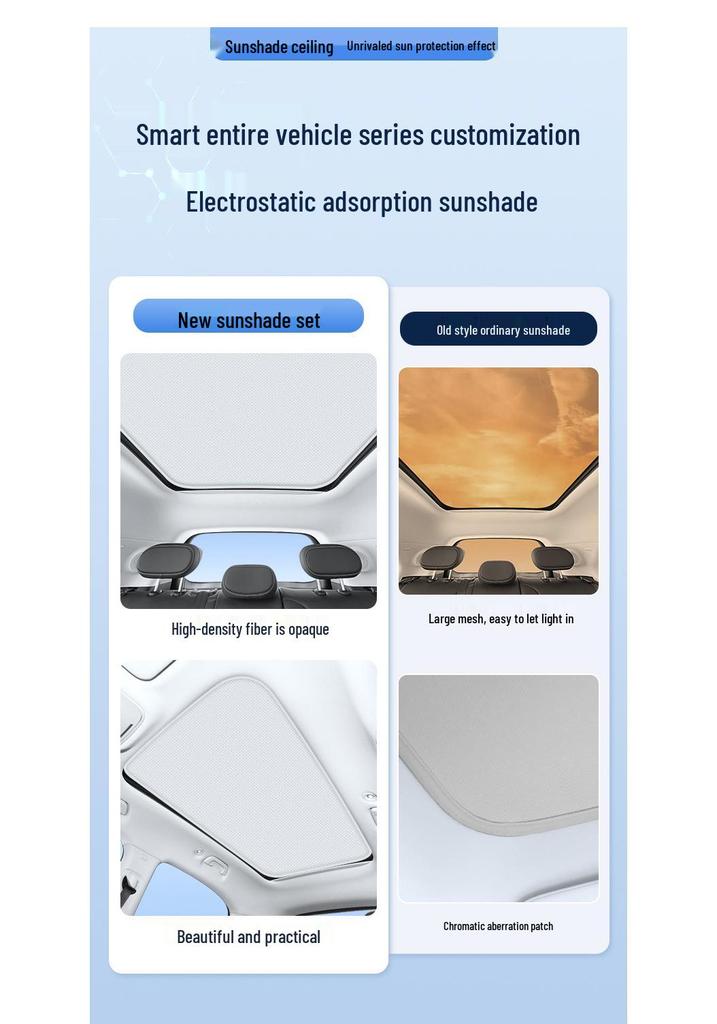 Electrostatic Sunroof Sunshade for Mercedes-Benz SMART FORFOUR 135