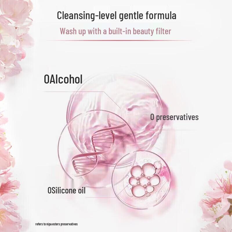 Lux Botanical Cherry Blossom & Niacinamide Shower Gel