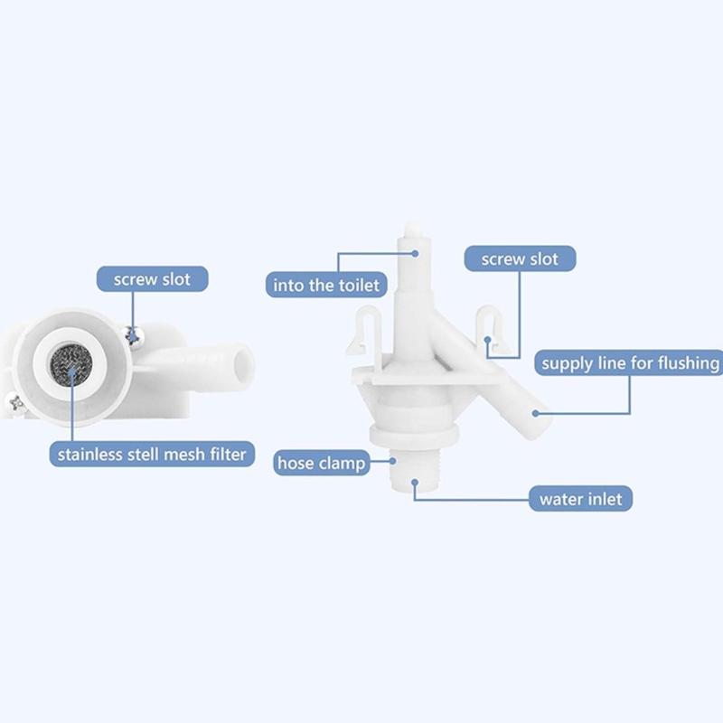 Water Control Repair Valves for 300/310/320 Mobile Toilet Service, Filter Screen Design, ABS Body, Threaded Water Port and Clamp Ready Hose Line