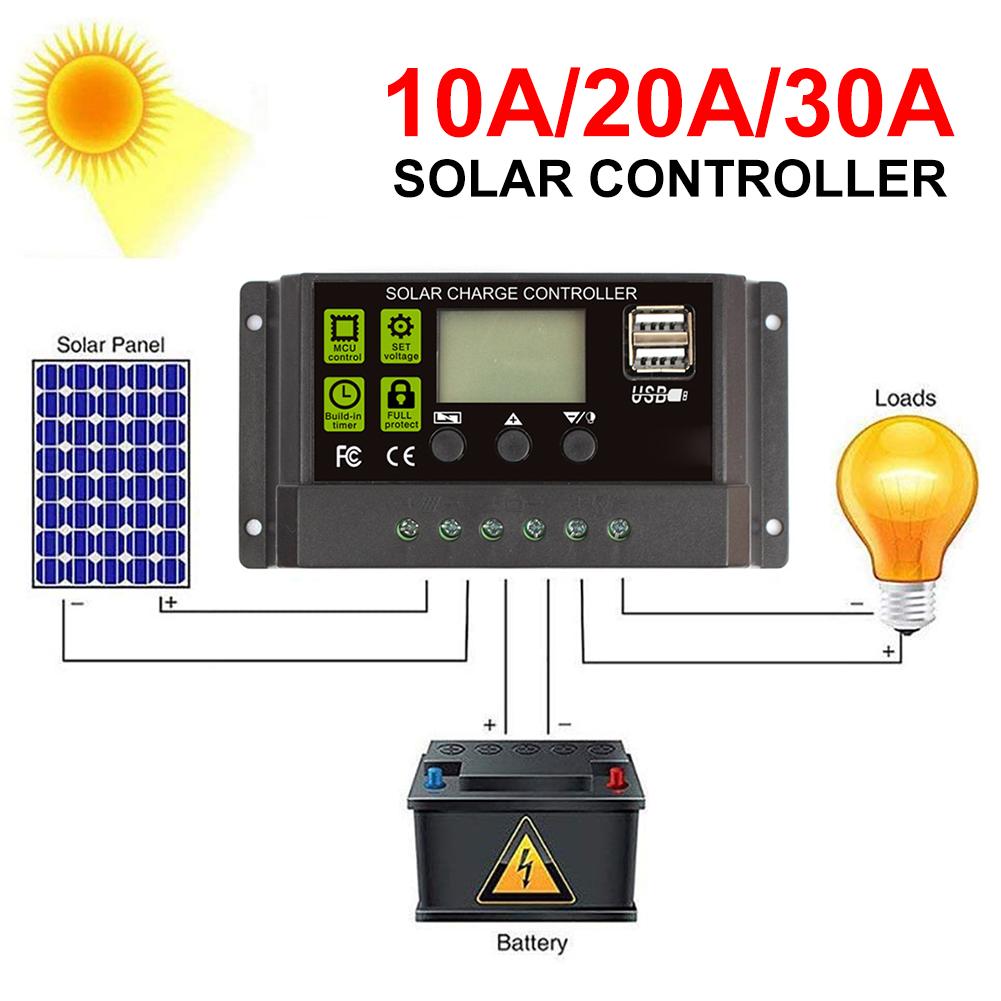 Solar Charge Controller Intelligent Regulator with Dual USB Port and ...