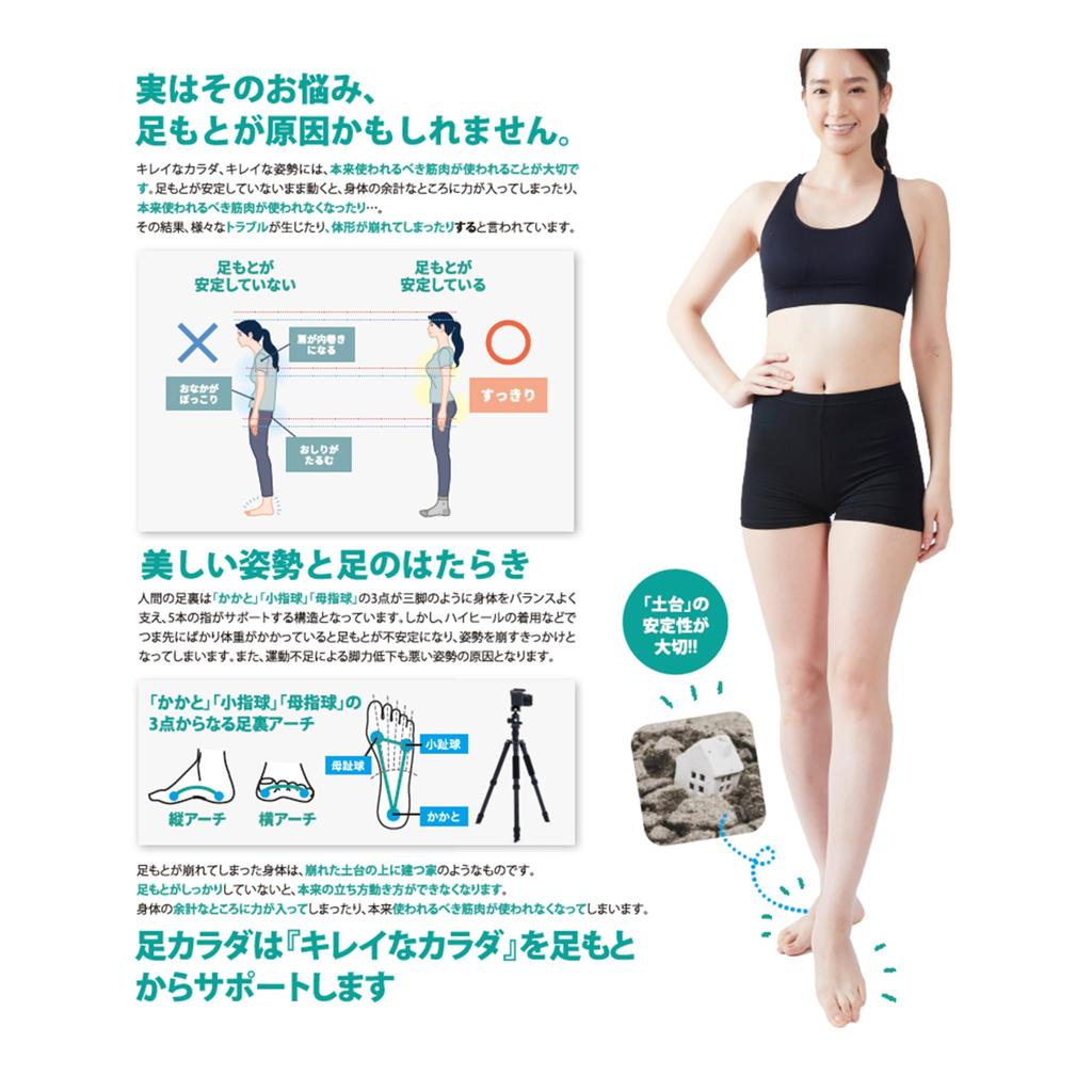 Supports a Beautiful Body and Posture Awareness Knee Improve Posture from the Feet Up While You Kilesapo Compression Socks by Chinami Made In 6448AS