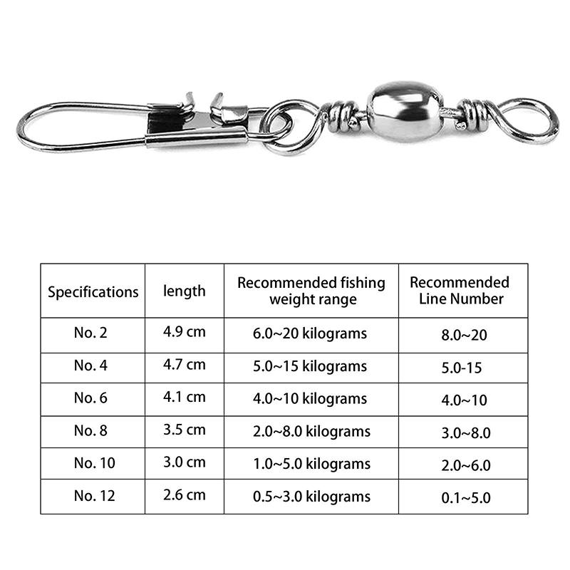5 Size 100Pcs/Pack Swivels Fishing Connector Pin Bearing Rolling Swivel Snap Fastlock Clips Fishhook Fishing Tackle