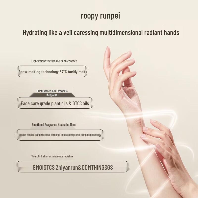 Roopy Botanical Fragrance Hand Cream
