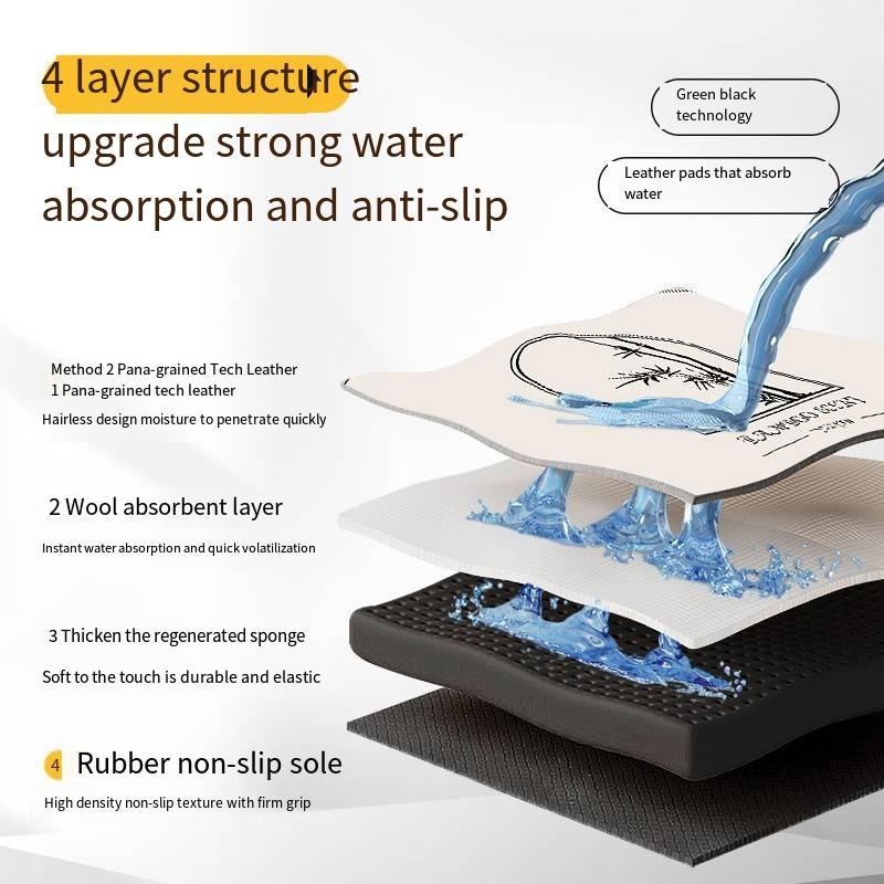 1/2pcs Kitchen Floor Mat, Anti-Slip And Absorbent Foot Mat, Long Strip Carpet, Modern Style Home Decoration Carpet