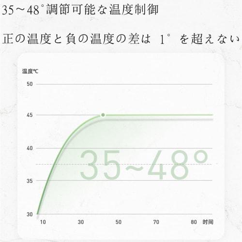 SOLLENT Electric Foot Bath, Deep Footbath Bucket with Far-Infrared Foot Bath, Automatic 47℃ Heating and Heating Function, Automatic Heating and Bubbl