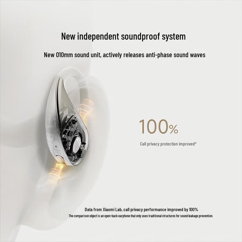 Xiaomi Open-Ear Wireless Bluetooth Headphones