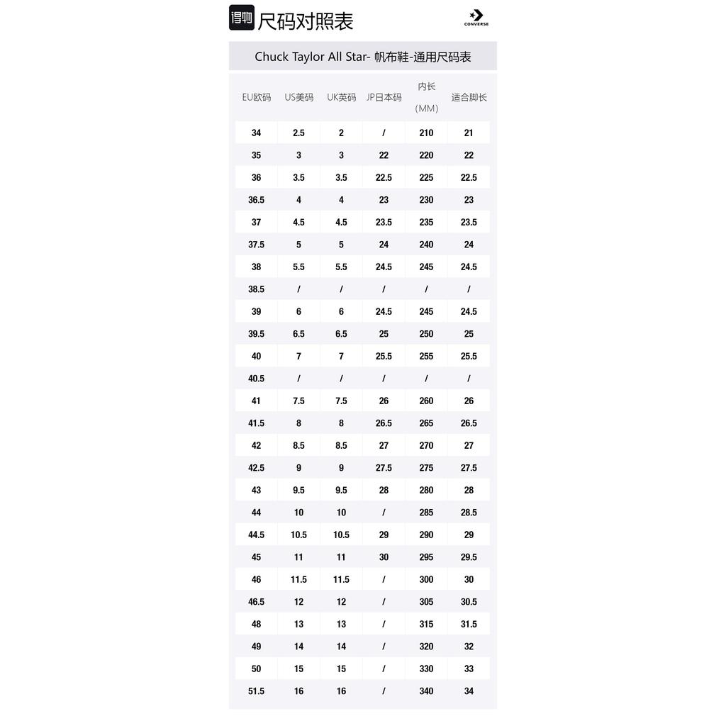 Converse Chuck Taylor All Star 'Black' 31307020