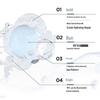 Runbaiyan Hyaluronic Acid Hydrating Brightening Mask