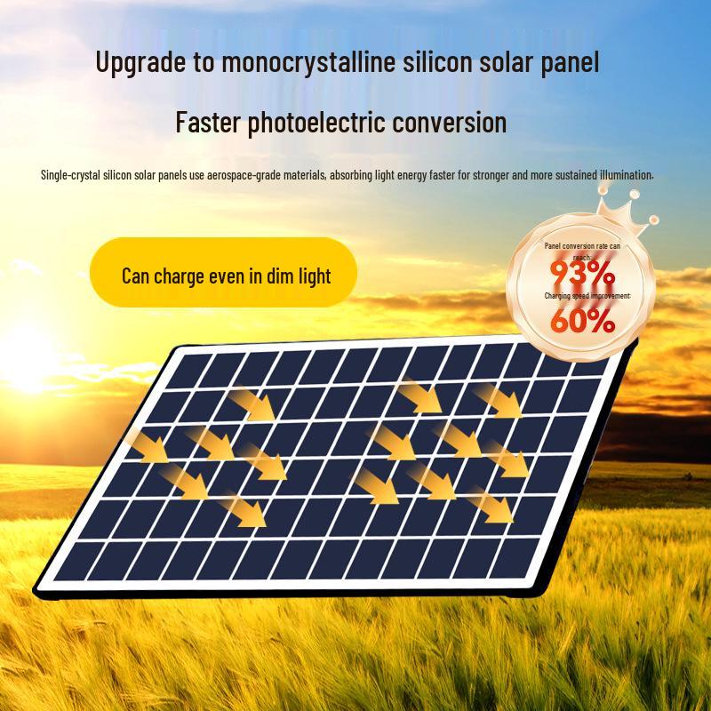 Solar-Powered HD Outdoor Camera with 360° Night Vision and Waterproof, No Power or Network Needed