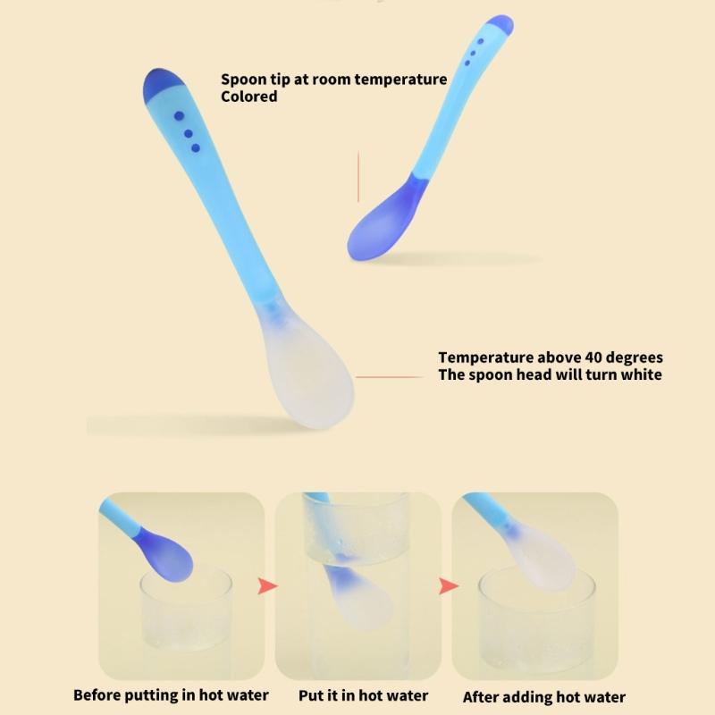 Infant Feeding Bowl Strong Suction Base with Temperature Sensing Spoon Safe for Baby Learning To Eat Independently
