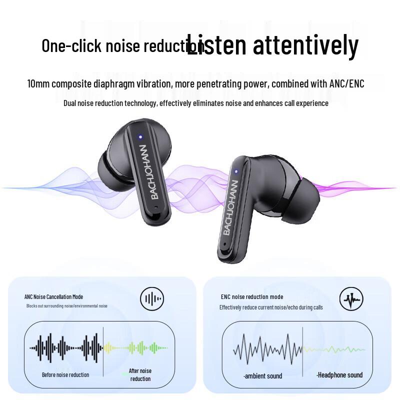 Bach Johann T8 Wireless ANC TWS Earbuds