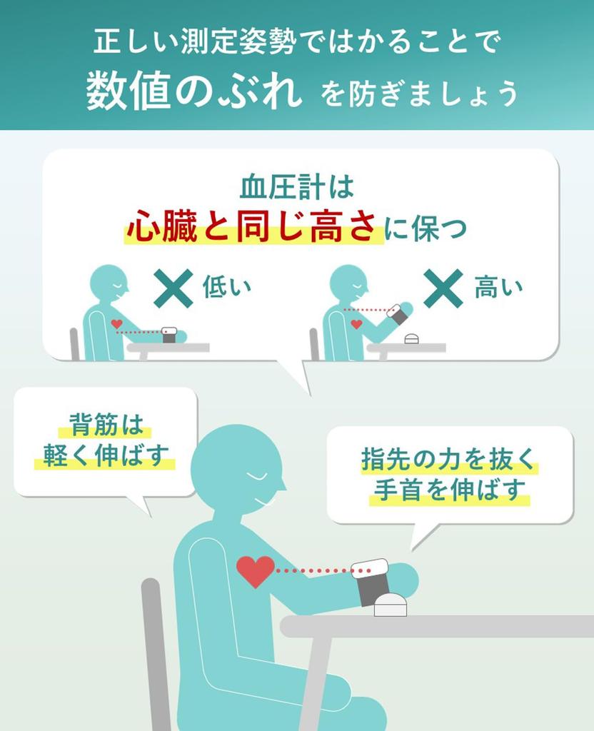 Tanita Wrist Blood Pressure Monitor White BP-213 BP-213-WH