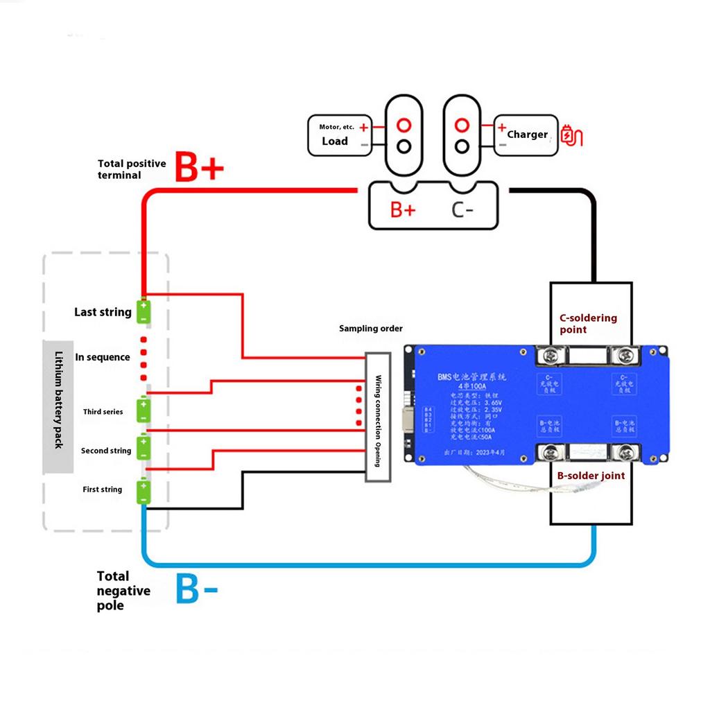 4S LiFePO4 Battery Balance Charging Board Module 100A Discharge Current Overdischarge Short Circuits Protections