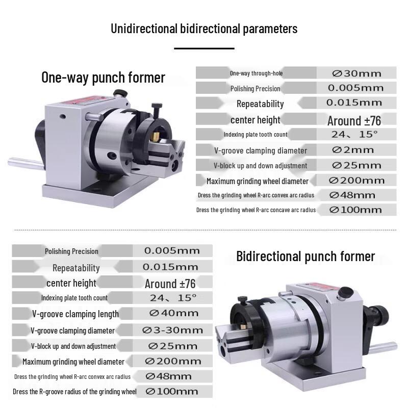 High Precision 3-Jaw Punch Former