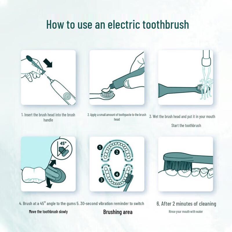Philips Adult Sonic Electric Toothbrush with 2 Modes