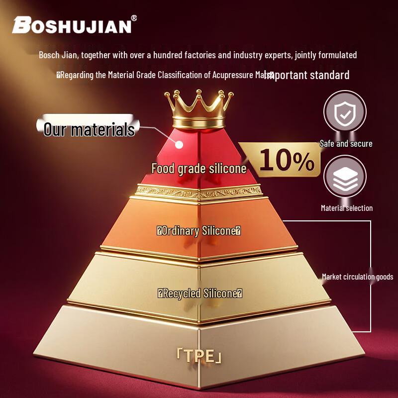 Bosujian Silicone Acupressure Foot Massage Mat