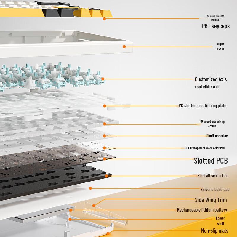 AULA F65 Tri-Mode Custom Mechanical Keyboard