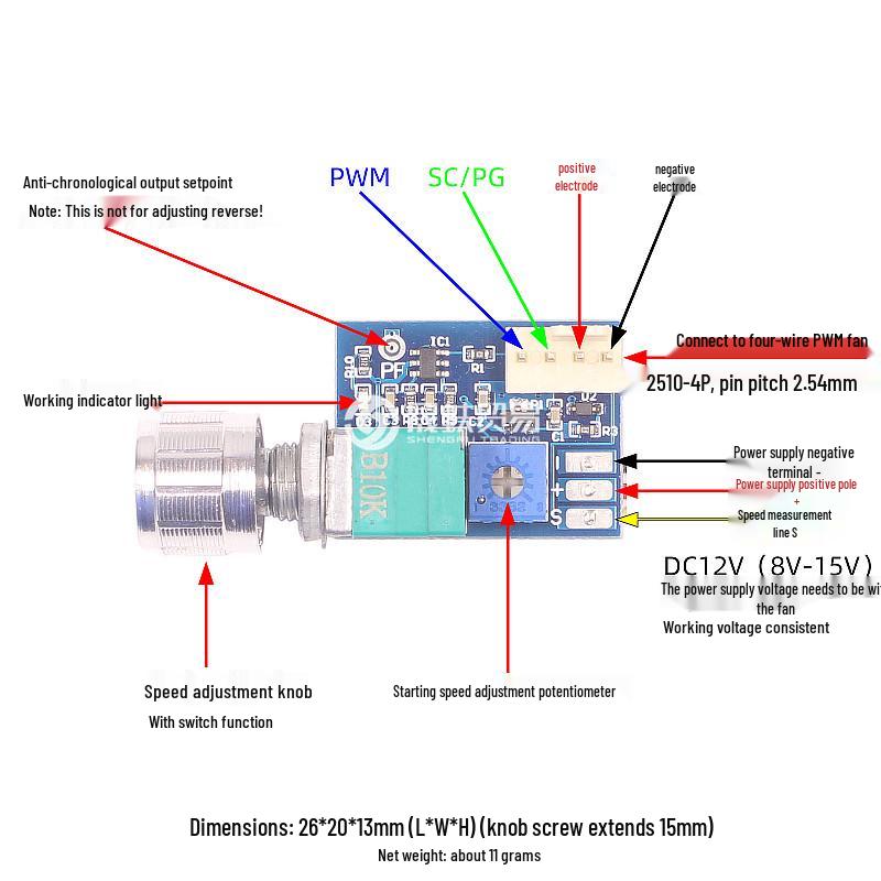 12V Manual PWM Fan Speed Controller with Switch, 4-Wire, Noise Reduction, 3A.