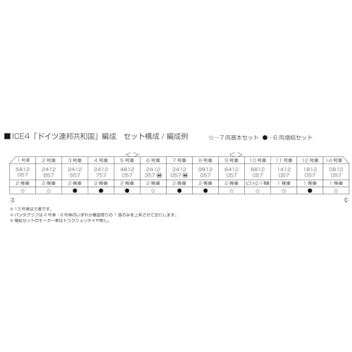 KATO N Gauge ICE4 "Federal Republic of Germany" 6-Car Add-On Set, Model Train, 10-2025