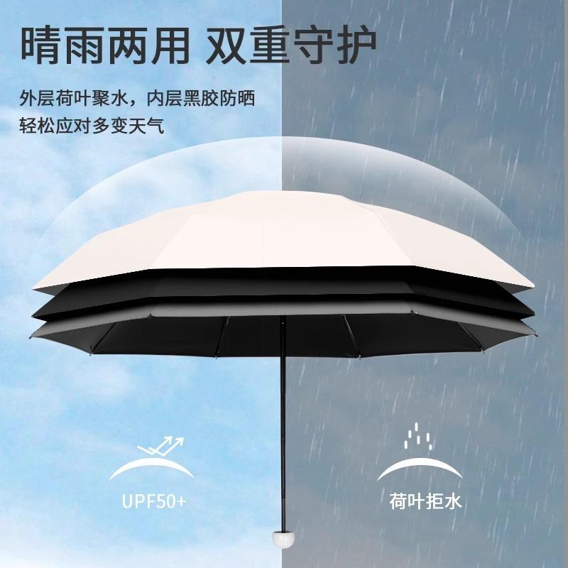 Sun Umbrella Women's Sunscreen Small Portable Parasol Umbrella Women's Sunshine and Rain Capsule Small Fresh Vinyl Parasol