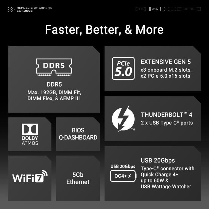 Mainboard – ASUS – MAXIMUS Z890 APEX – Sockel 1851 – DDR5 SDRAM – 5-GbE-LAN