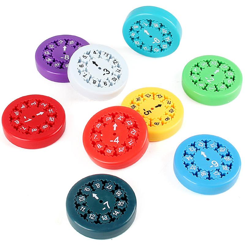 Addition, Subtraction, Multiplication And Division Digital Gyroscope Decompression Finger Gyroscope Mathematical Gyroscope Digital Fingertip Toy
