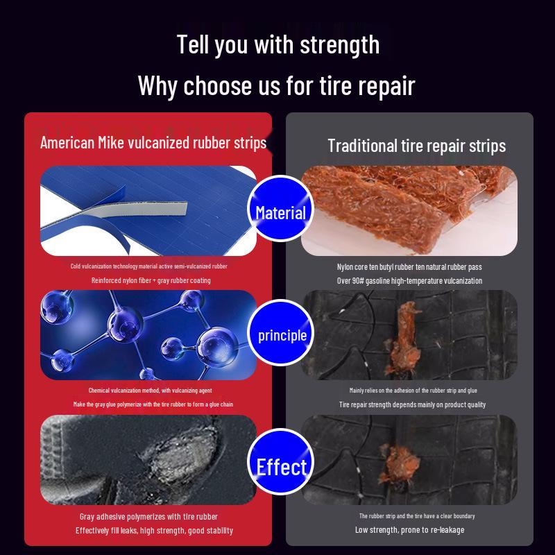 Electric & Motorcycle Vacuum Tire Repair Tool Set with Tendon Strips