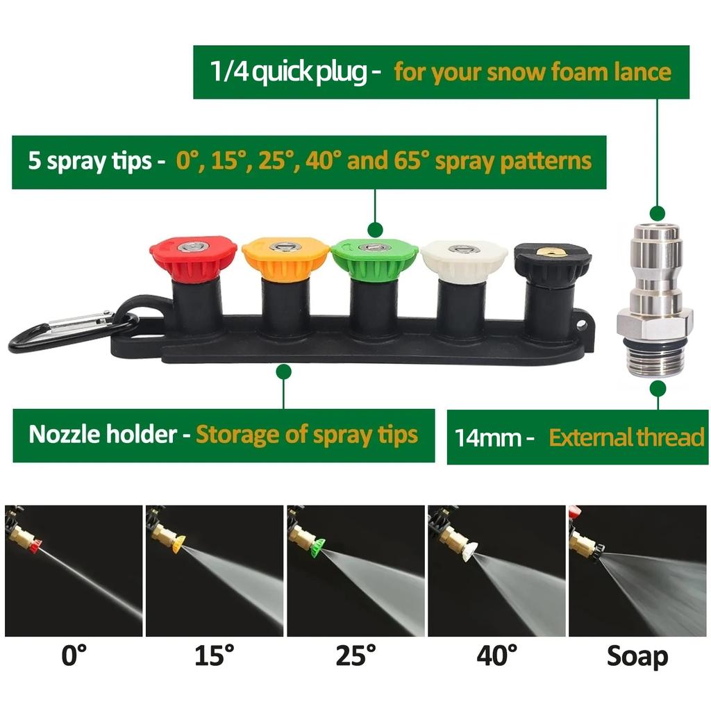 High Pressure Washer Gun + Foam Cannon Combo - Quick Connector for Karcher Nilfisk Bosch with Hose Adapter