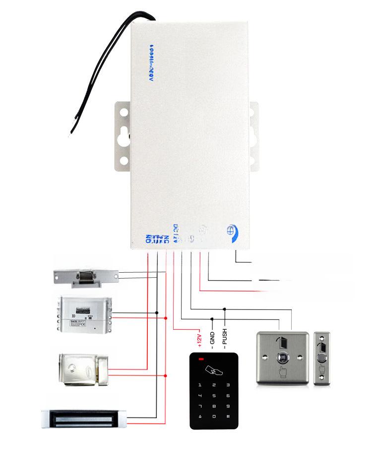 Intelligent ID Card Access Control System with Electric Door Closer & Keypad Reader