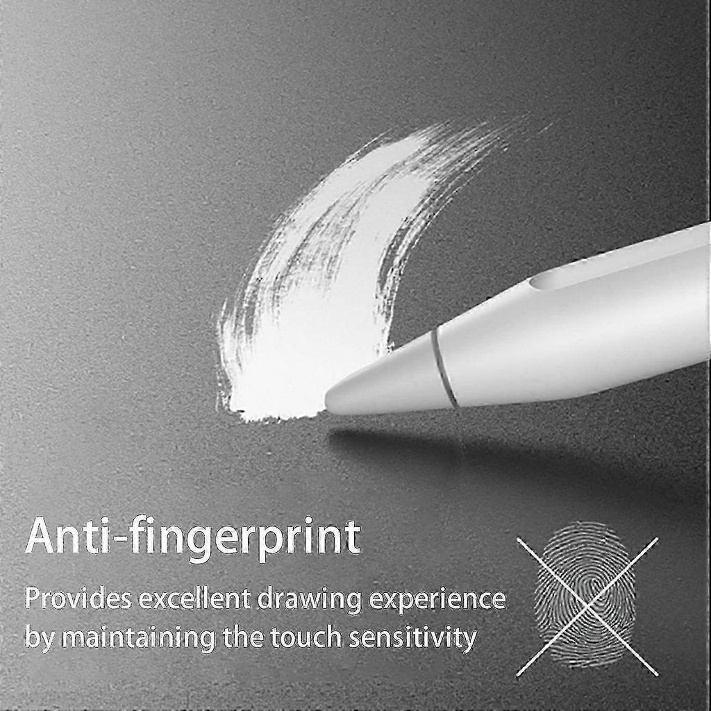 OnePlus Pad 2 Pro/Pad 3 Paperlike Screen Protector - Anti-Glare PET Film with Sensitive Touch, Anti-Fingerprint for Tablet Display