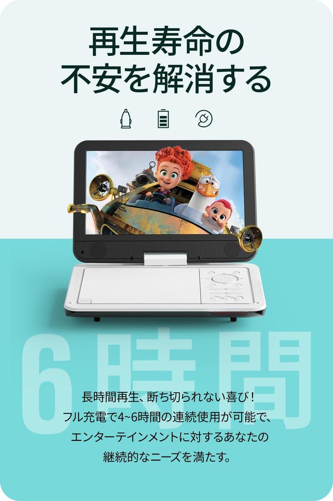 Surfola Tragbarer DVD Stunden Region Free Keine Regionale Karte 270 Grad TV AV Letzte Speicher SD02 kompatibel mit Player, 12.5" 10.5" LCD, 4-5 Wiedergabe,