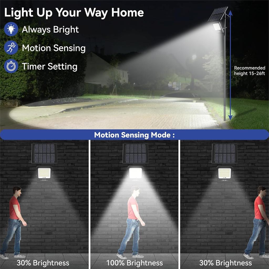 Solar Street Lights 1800W LED 150000LM IP67 Waterproof Outdoor Flood Lights with 16.4ft Cables