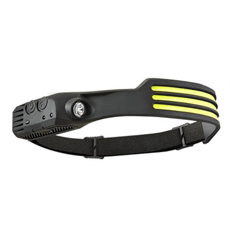 Headlamp Rechargeable Wide Beam Head Lamp Led For Camping Accessories Gear Waterproof Head Light Flashlight For Fishing