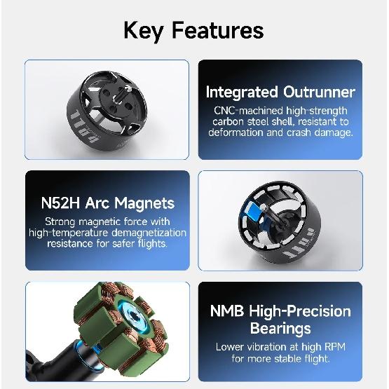 GEPRC SPEEDX2 1104 7500KV Brushless 3S Motor 13.2A for 1.6-2.2 Inch RC FPV Racing Quadcopter High Performance