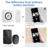Smart Low-Power Wireless Doorbell with Mobile Remote Control and Visual Monitoring