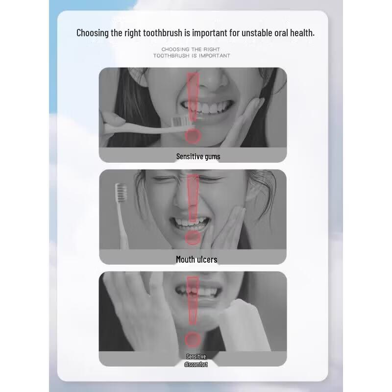 Sakur Cloud-Soft Filament Toothbrush