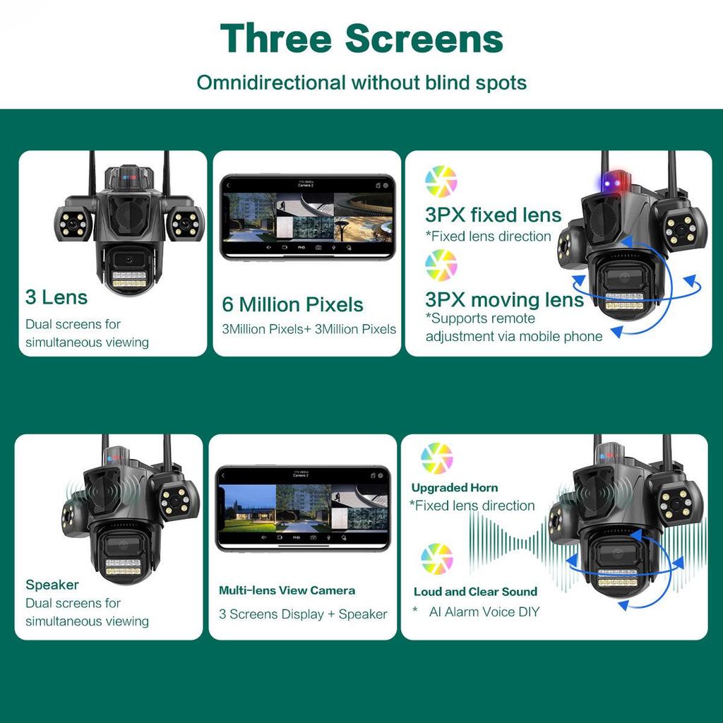 Icsee 9MP Wireless Three-Lens Camera with Triple Screen for Outdoor Monitoring