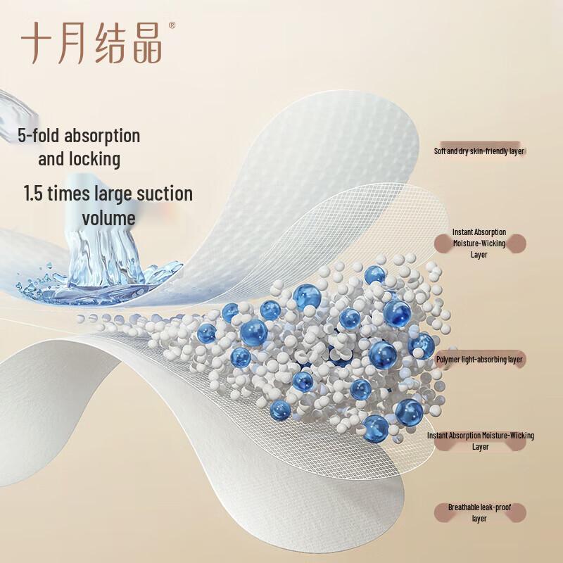 October Crystal Cotton Soft Maternity Pads