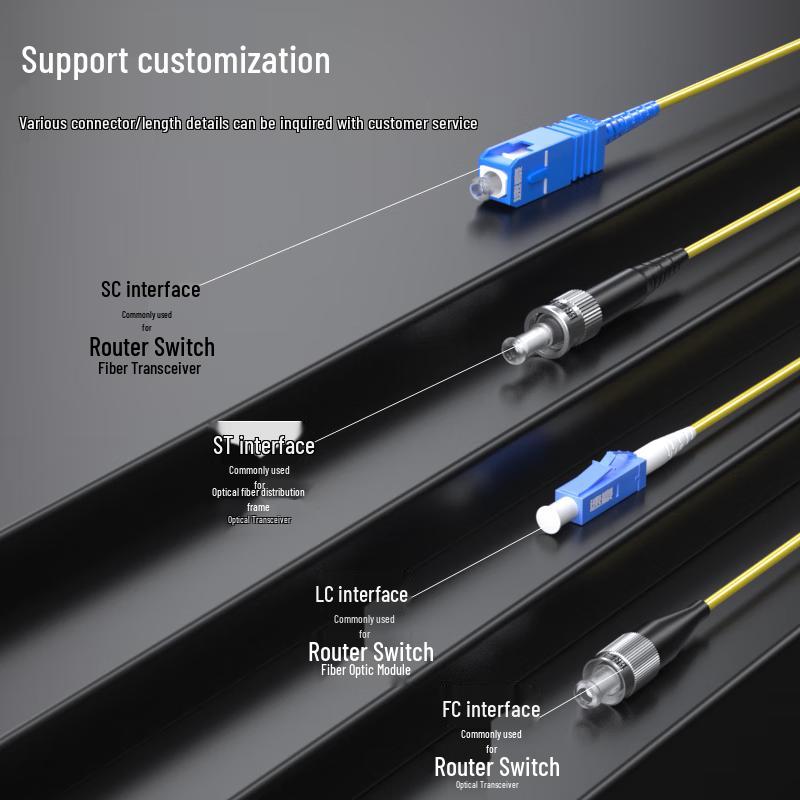 Suhao Single Mode Indoor Bundled Fiber Optic Patch Cable