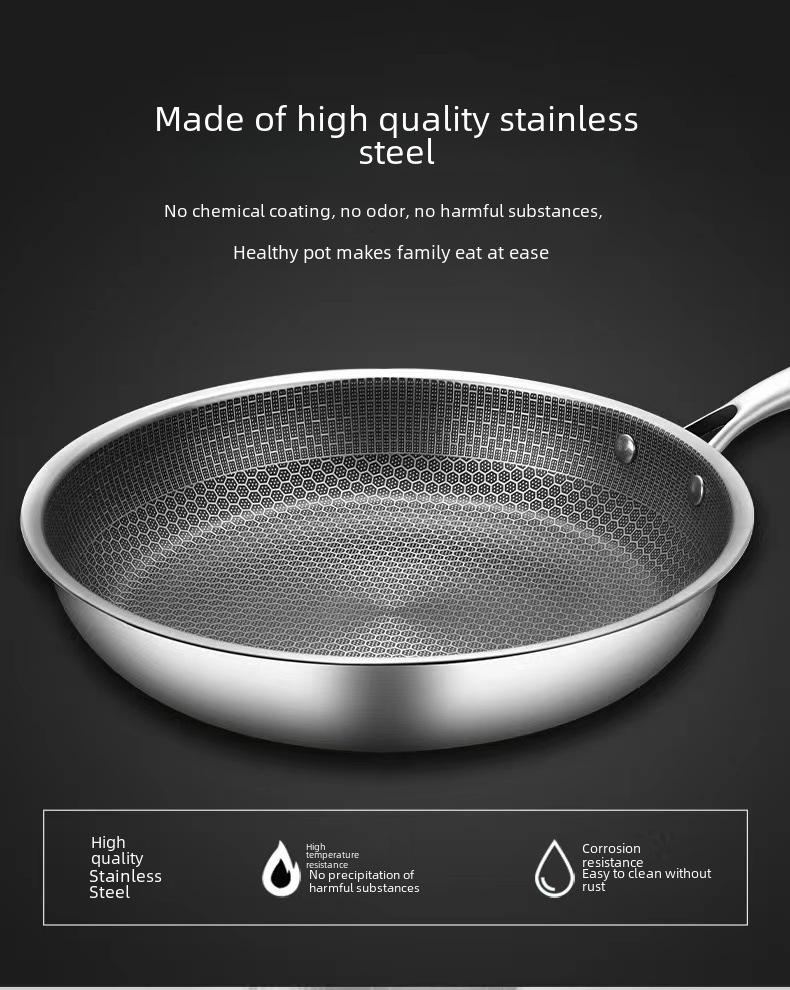 Stainless Steel Non-Stick Honeycomb Frying Pan for Omelettes and Steaks