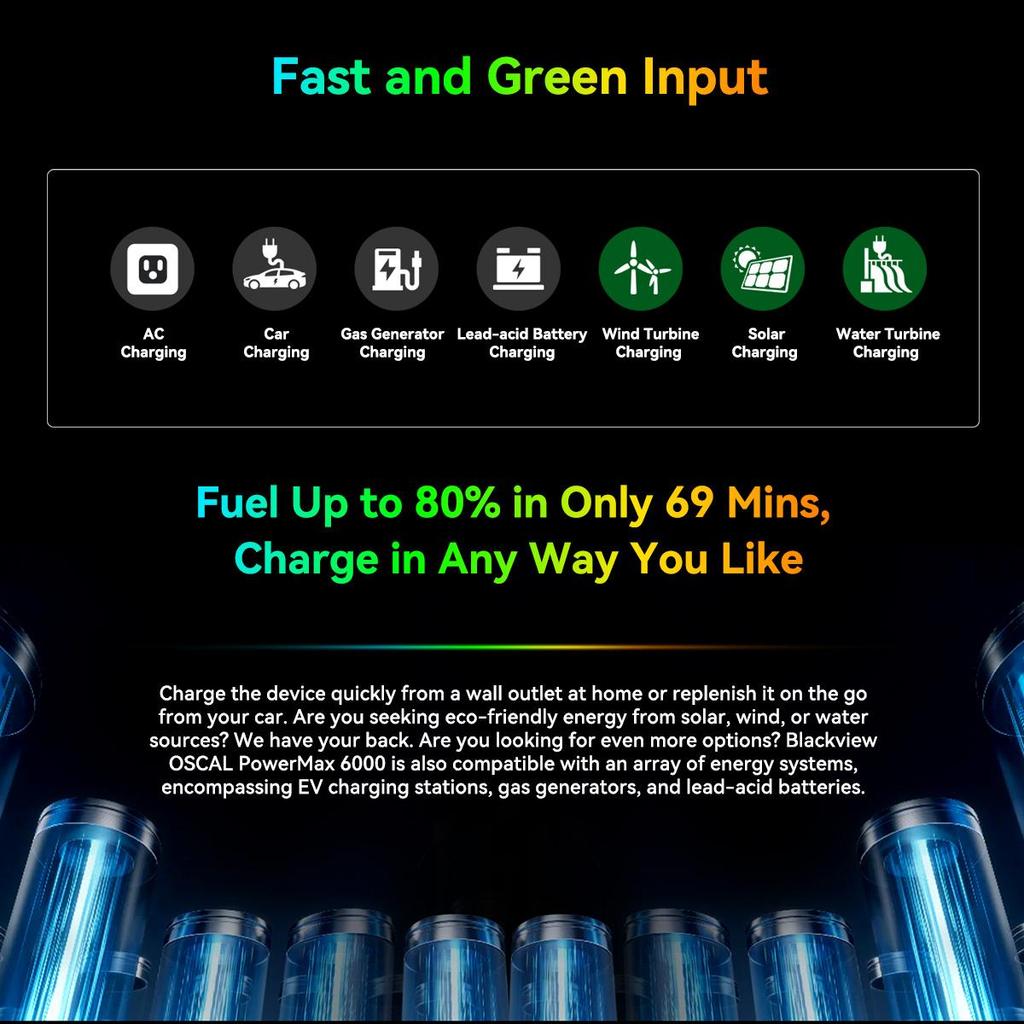 Oscal PowerMax 6000 6000W Power Station, 3600Wh LFP Battery Power Station, 14 Outlets, 3500+ Life Circle, Smart APP Control