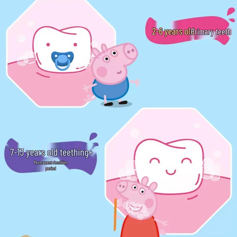 Zhonghua Kids Xylitol Anti-Cavity Toothpaste