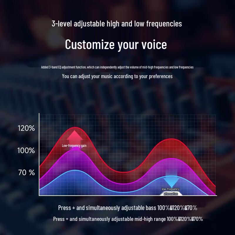 Bach Johann Q3PLUS Wireless HIFI Bluetooth Speaker CN Plug (adapter Included)